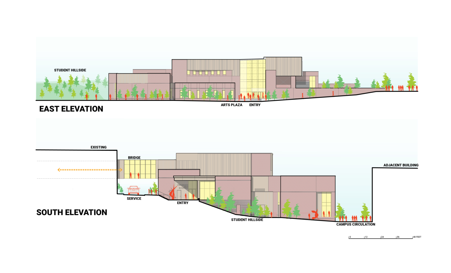 East and South elevations of the University of Nevada, Reno University Arts Building